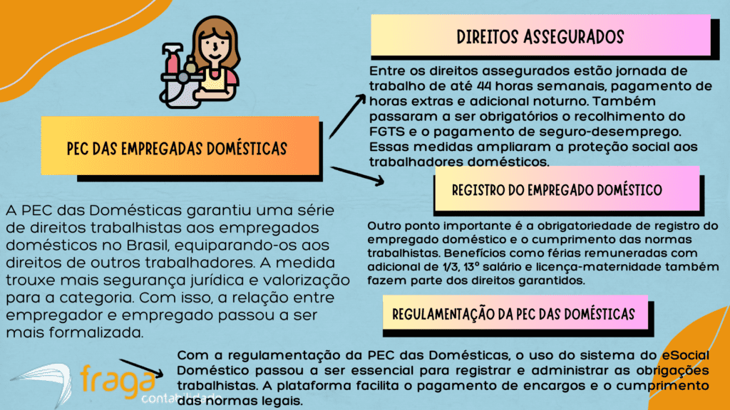 PEC DAS EMPREGADAS DOMÉSTICAS