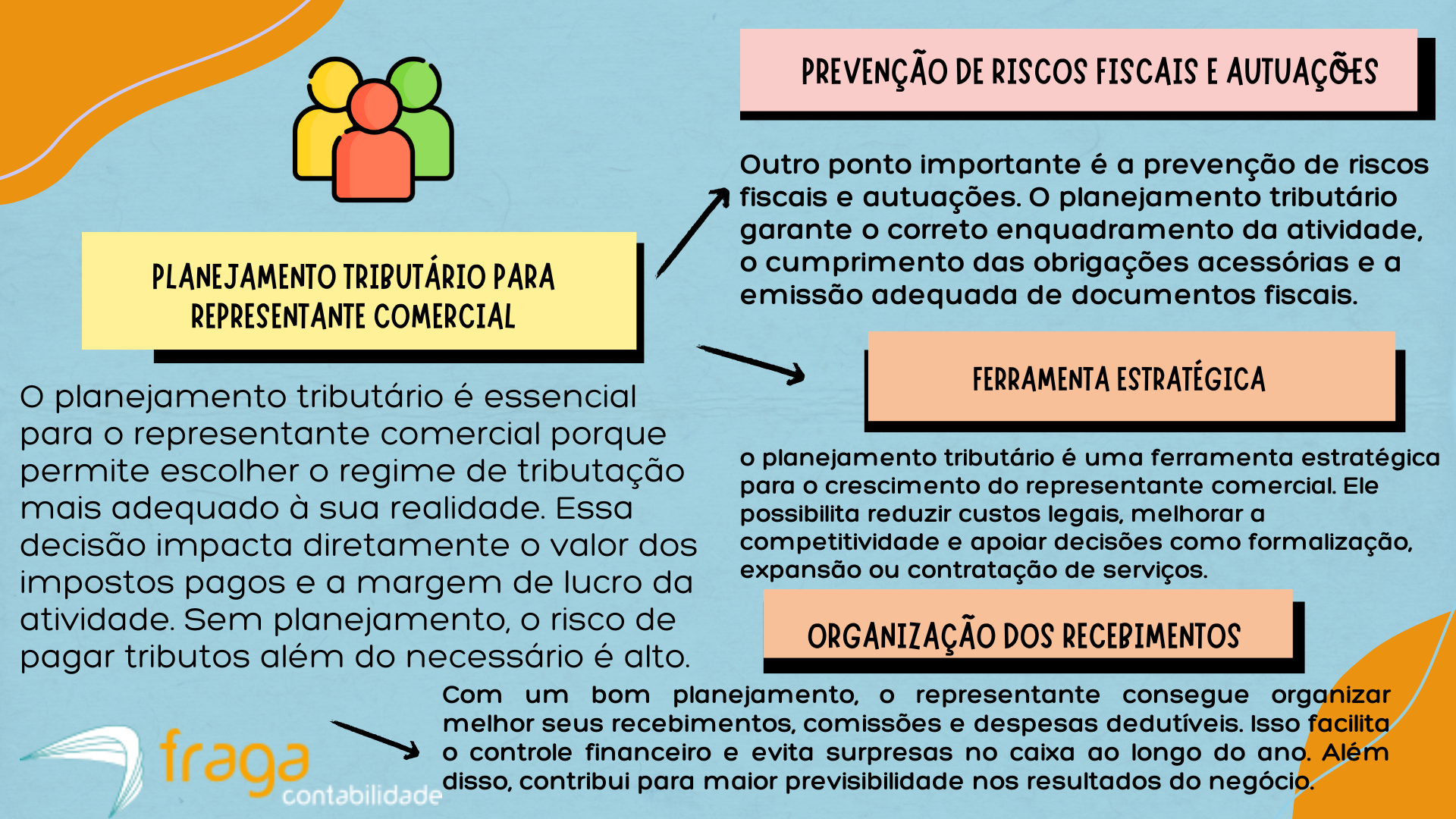 PLANEJAMENTO TRIBUTÁRIO PARA REPRESENTANTE COMERCIAL