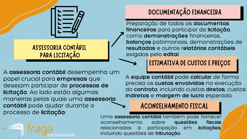 Vantagens da assessoria contábil para licitação.