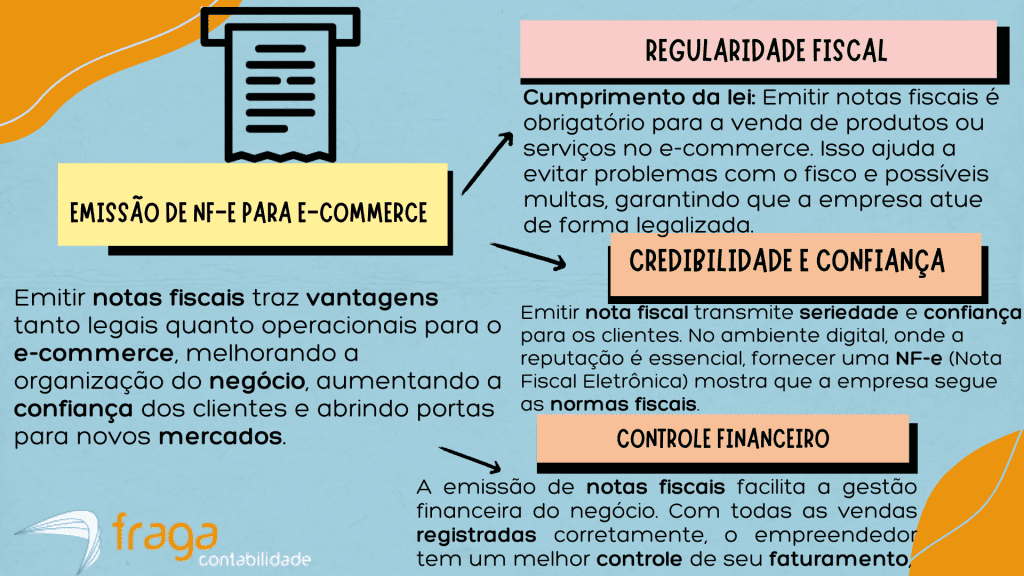 Vantagens da emissão de NF-e para e-commerce.