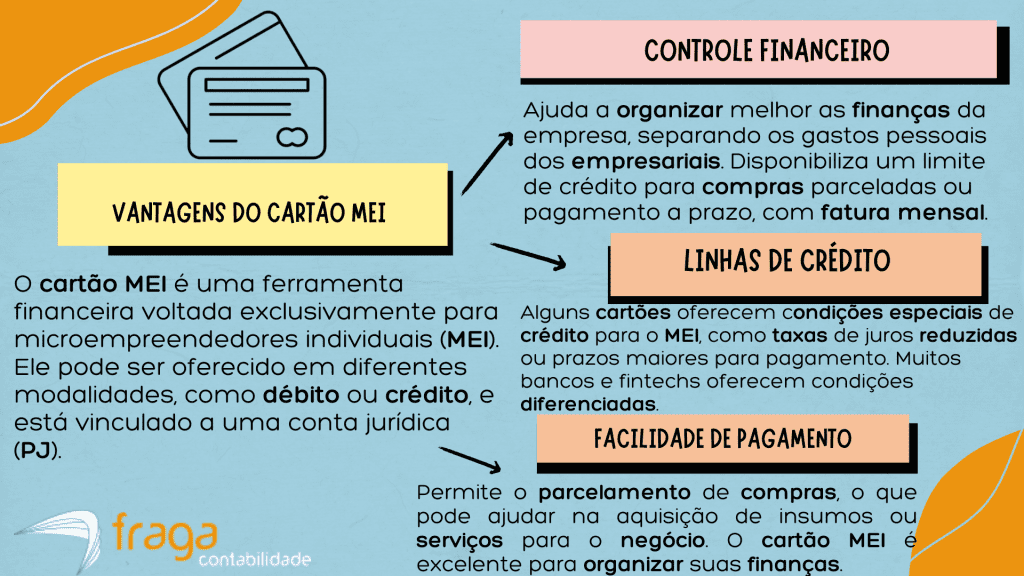 Vantagens do cartão MEI.