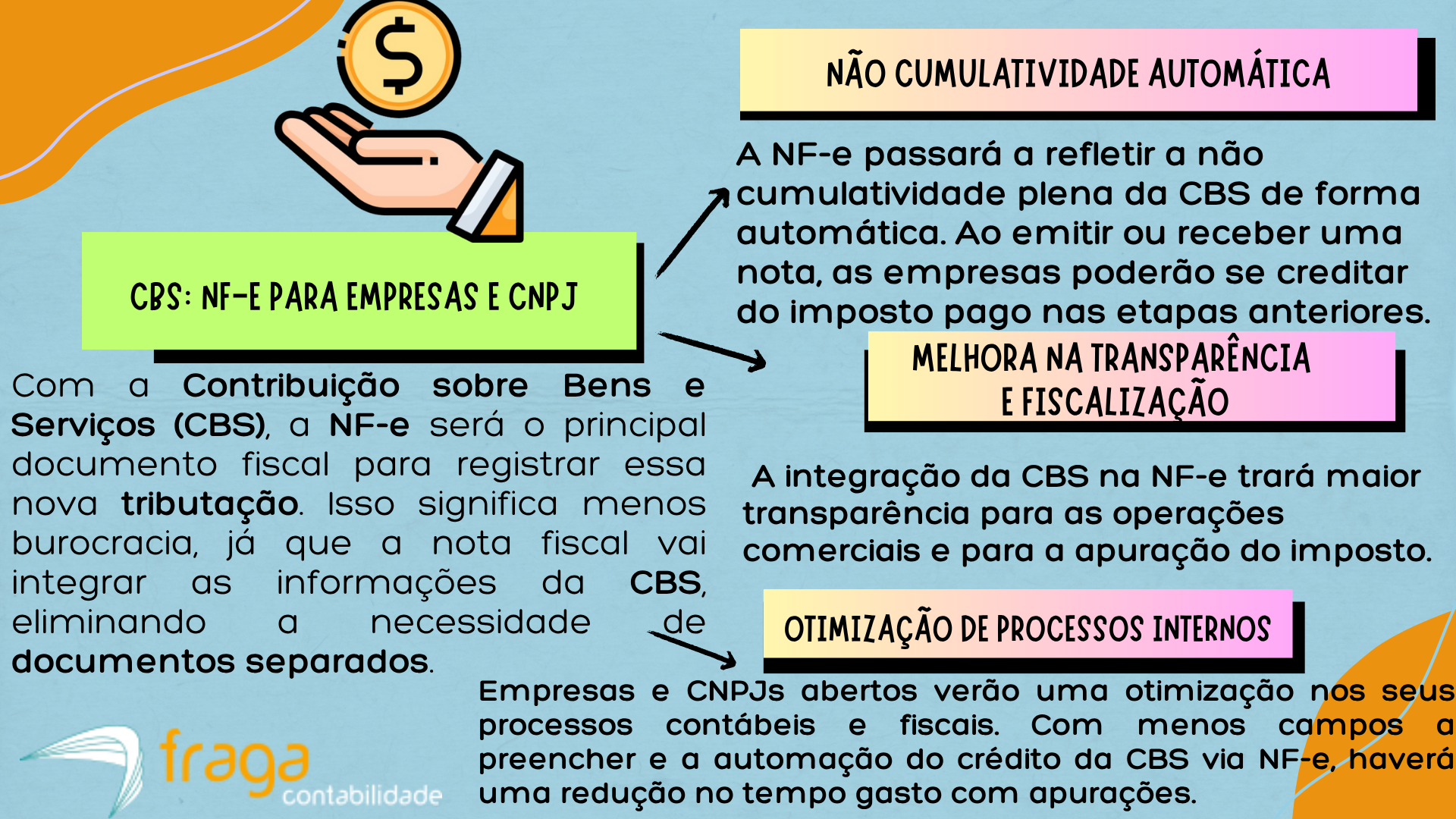 Reforma Tributária: CBS – O que é e como funciona? | contabilidade ...