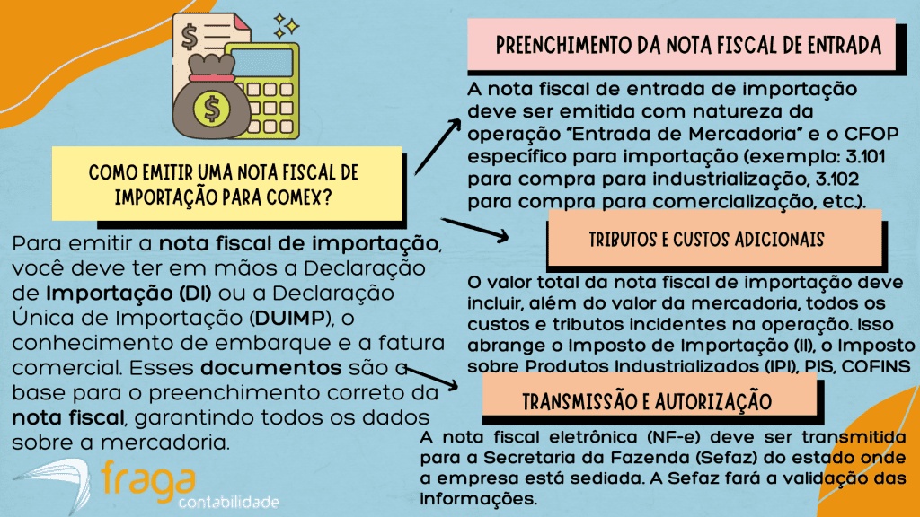 Como emitir uma Nota Fiscal de importação com o COMEX