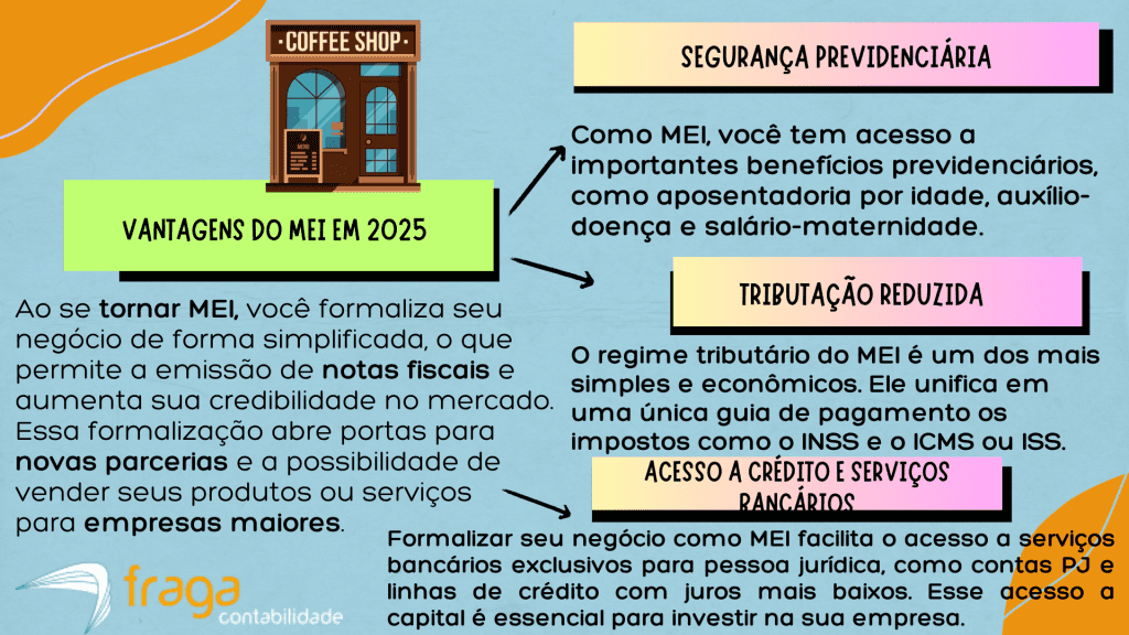 Vantagens e benefícios do MEI