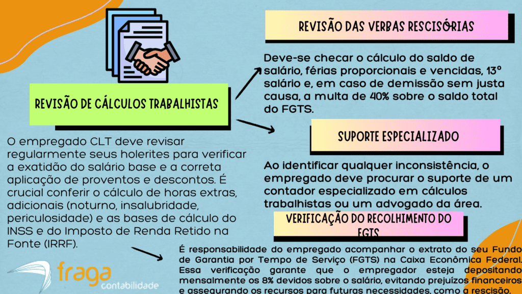 Revisão de cálculos trabalhistas pelo empregado CLT