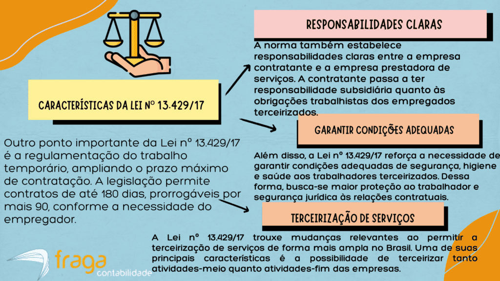 Características da Lei nº 13.429/17