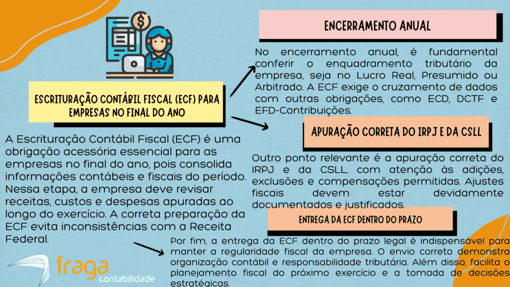 Escrituração Contábil Fiscal (ECF) para empresas no final do ano