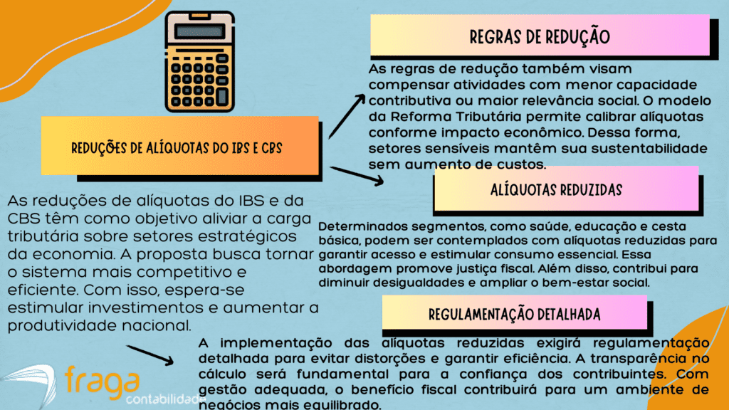 Resumo das reduções de alíquotas do IBS e CBS