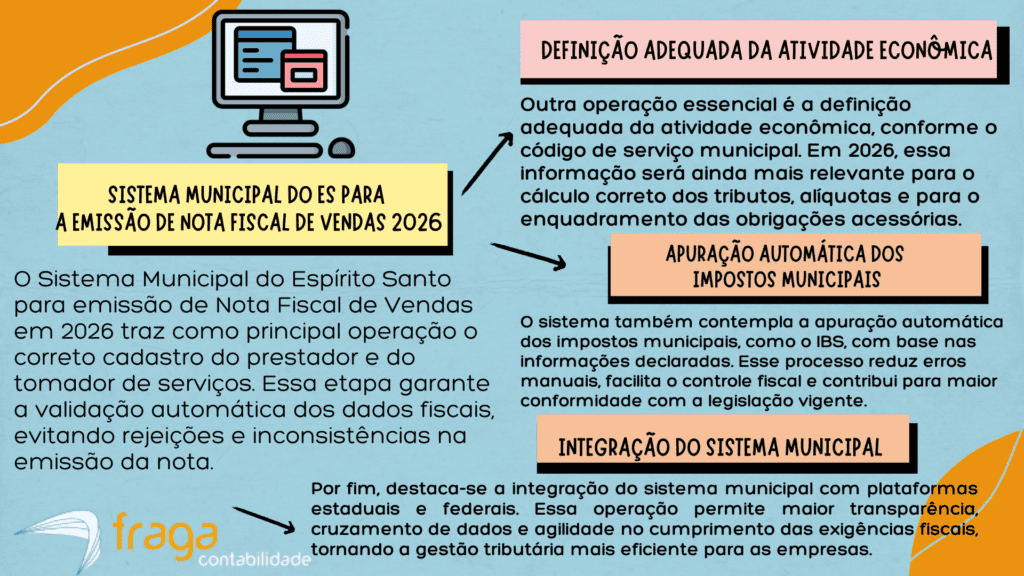 Sistema municipal para emissão de Nota Fiscal de Vendas em 2026