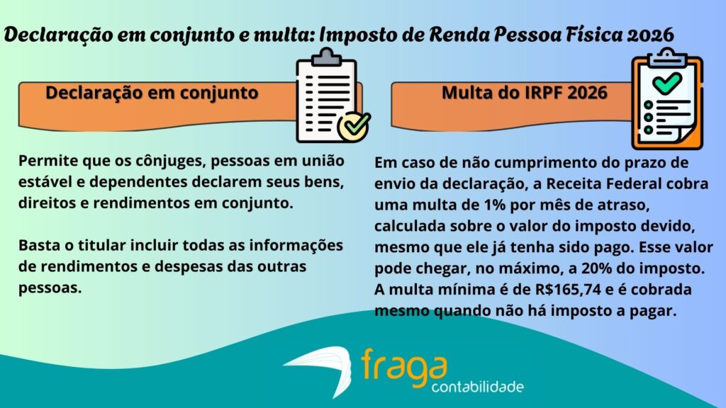 Declaração em conjunto e multa