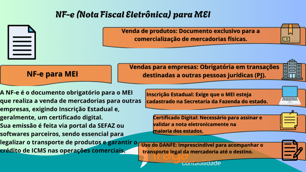 NF-e (Nota Fiscal Eletrônica) para MEI