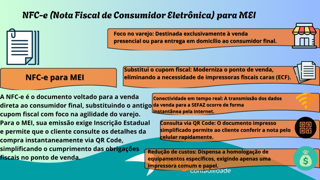 NFC-e (Nota Fiscal de Consumidor Eletrônica) para MEI