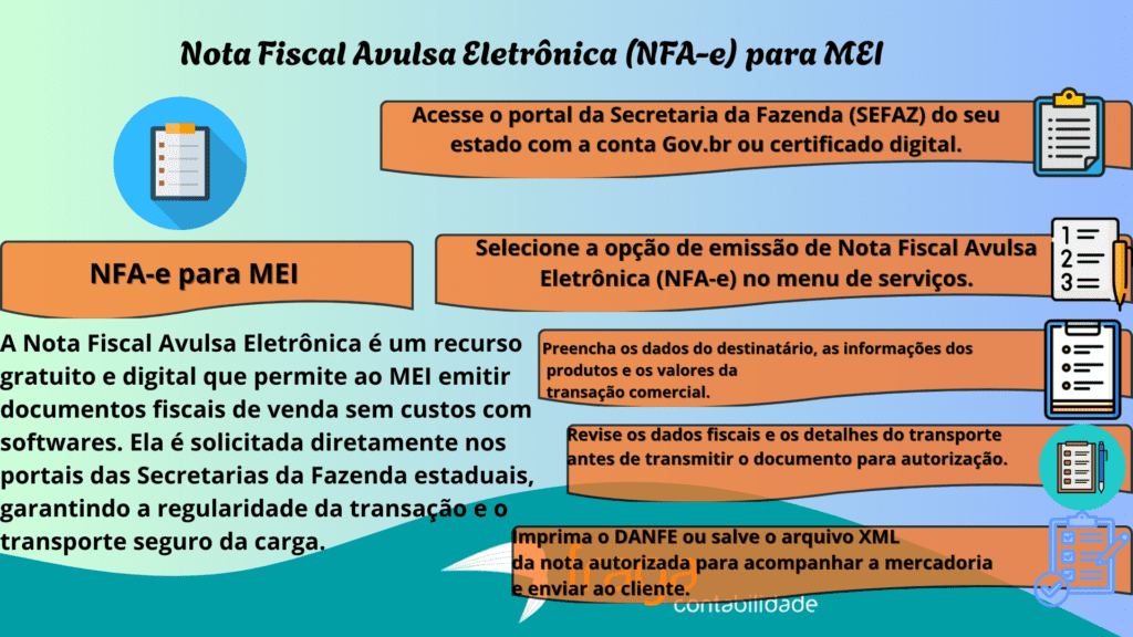 Nota Fiscal Avulsa Eletrônica (NFA-e)