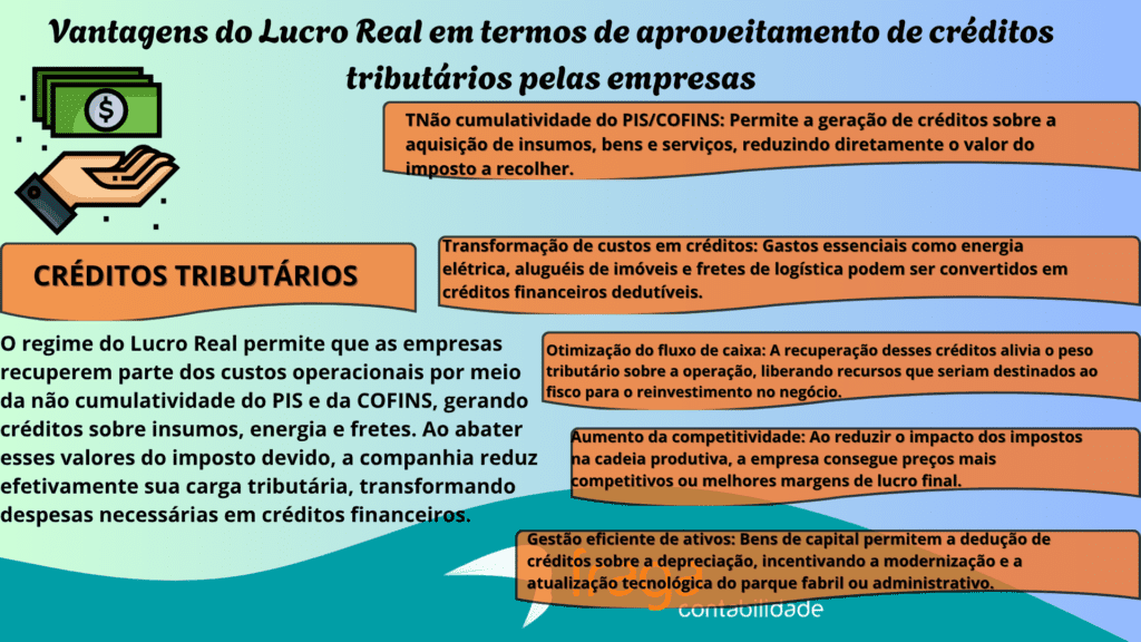 Vantagens do Lucro Real em termos de aproveitamento de créditos tributários pelas empresas