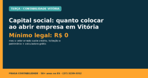Capital social ao abrir empresa em Vitória ES 2026 - Fraga Contabilidade