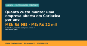 Quanto custa manter uma empresa aberta em Cariacica ES por ano - Fraga Contabilidade