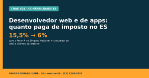 Desenvolvedor web e de apps no Simples Nacional ES 2026: Fator R de 15,5% para 6% - Fraga Contabilidade